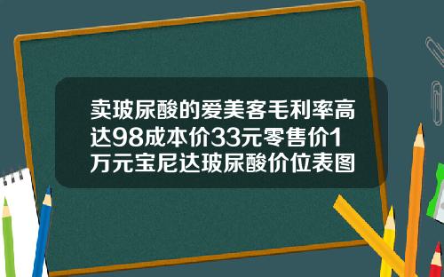 卖玻尿酸的爱美客毛利率高达98成本价33元零售价1万元宝尼达玻尿酸价位表图